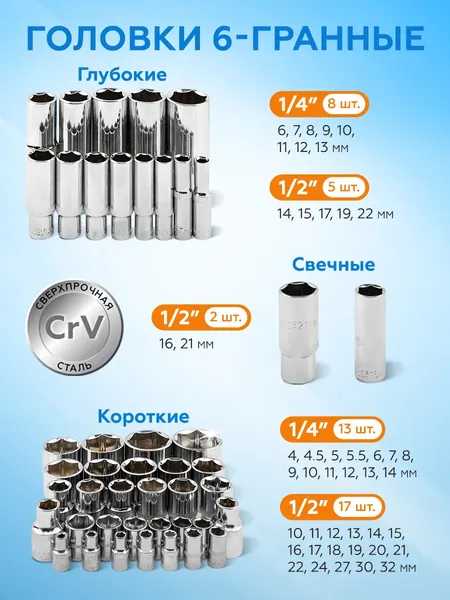 Изображение товара Универсальный набор инструментов Partner PA-41082-5