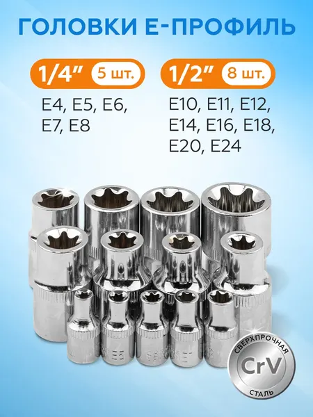 Изображение товара Универсальный набор инструментов Partner PA-41082-5