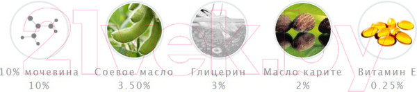 Изображение товара Лосьон для тела Laboratorios Babe Для сухой и чувствительной кожи с 10% уреа (100мл)