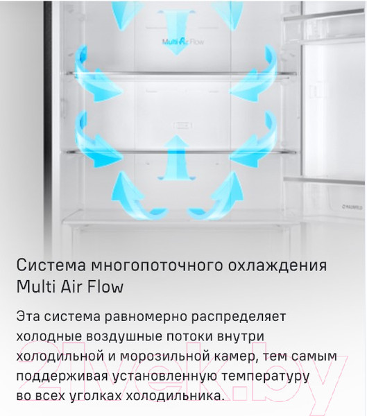Изображение товара Холодильник с морозильником Maunfeld MFF 1857NFSB