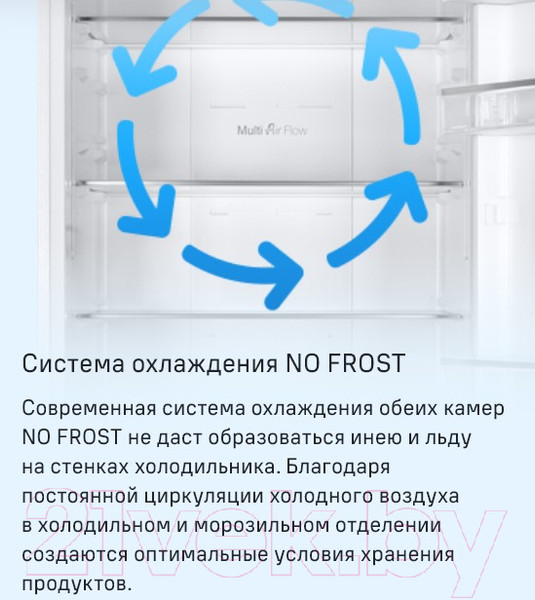 Изображение товара Холодильник с морозильником Maunfeld MFF 1857NFW