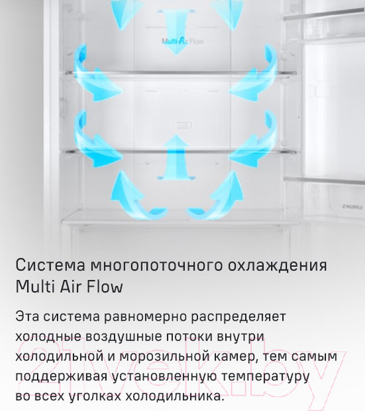 Изображение товара Холодильник с морозильником Maunfeld MFF 1857NFW