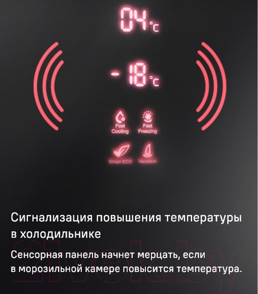 Изображение товара Холодильник с морозильником Maunfeld MFF 1857NFW