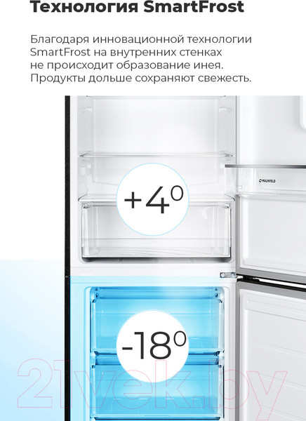 Изображение товара Холодильник с морозильником Maunfeld MFF 185SFBG