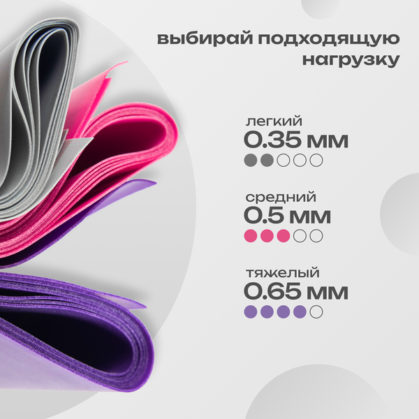 Изображение товара Набор эспандеров Sundays Fitness IR97627