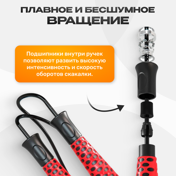Изображение товара Скакалка Sundays Fitness IR97123-A