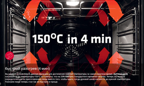 Изображение товара Плита электрическая Hansa FCIXS59363