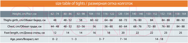 Изображение товара Колготки детские Conte Elegant Only Teens 40 (р.152-158, nero)