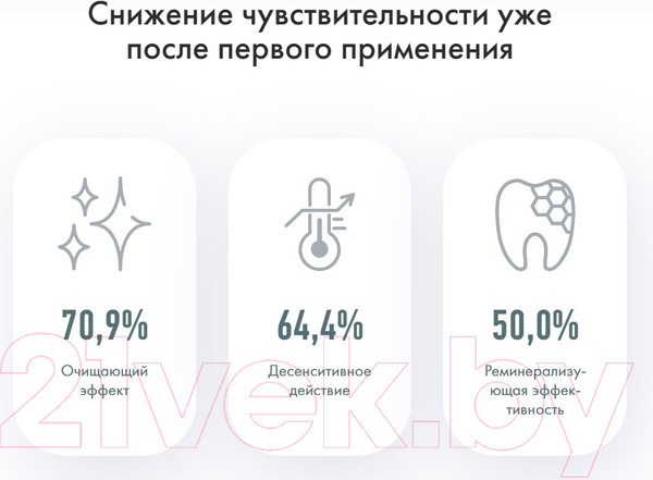 Изображение товара Зубная паста INNOVA Sensitive Восстановление эмали и здоровье десен (75мл)