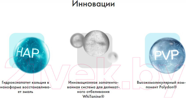 Изображение товара Зубная паста INNOVA Sensitive Бережное осветление эмали для чувств. зубов (75мл)
