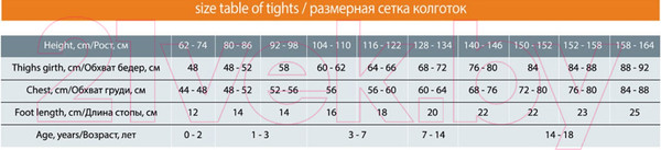 Изображение товара Колготки детские Conte Kids Tip-Top 552 (р.92-98, синий)