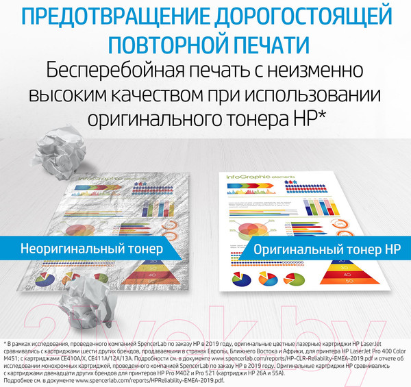 Изображение товара Картридж HP 912XL High Yield Cyan (3YL81AE)