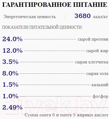 Изображение товара Сухой корм для собак Sirius Для взрослых собак мясной рацион (2кг)