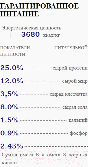 Изображение товара Сухой корм для собак Sirius Для взрослых собак с ягненком и рисом (15кг)