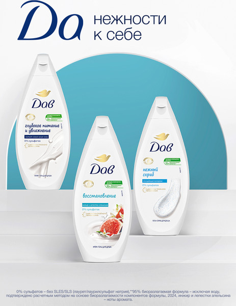 Изображение товара Гель для душа Dove Инжир и лепестки апельсина (250мл)