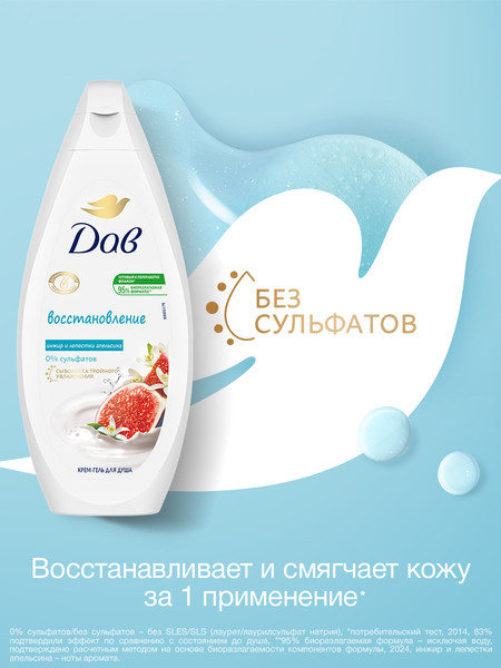 Изображение товара Гель для душа Dove Инжир и лепестки апельсина (250мл)