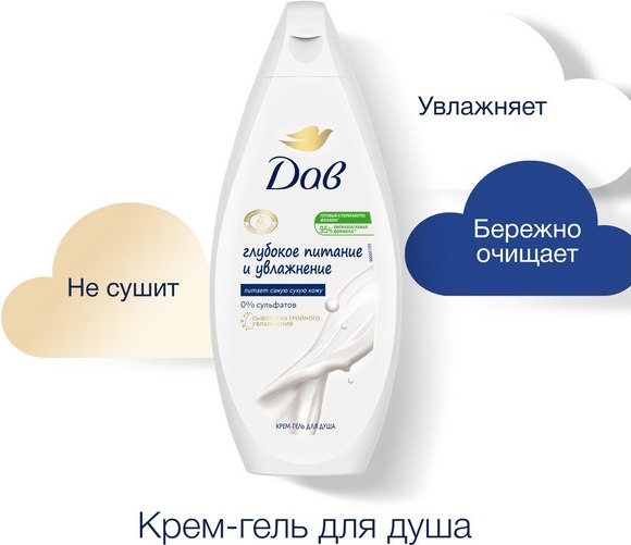 Изображение товара Гель для душа Dove Глубокое питание и увлажнение (250мл)