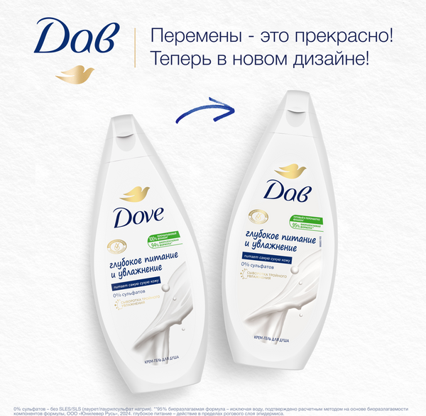Изображение товара Гель для душа Dove Глубокое питание и увлажнение (250мл)