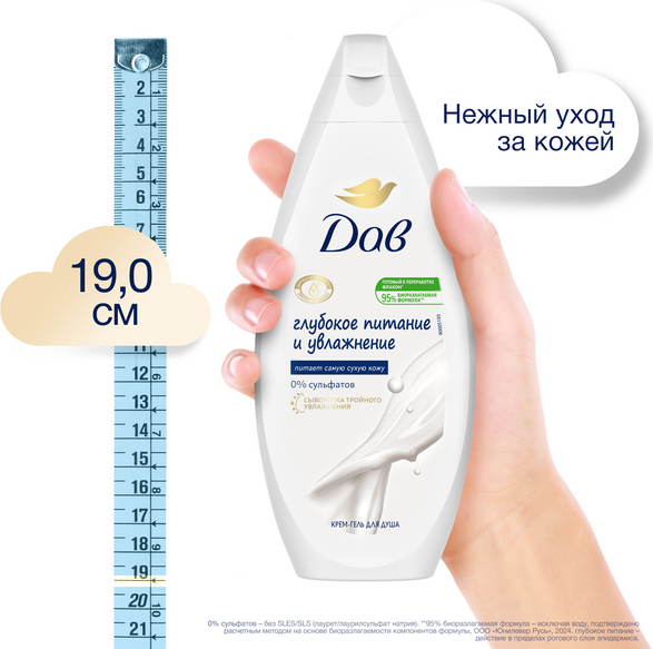 Изображение товара Гель для душа Dove Глубокое питание и увлажнение (250мл)