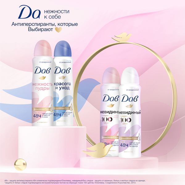 Изображение товара Антиперспирант-спрей Dove Нежность пудры (150мл)
