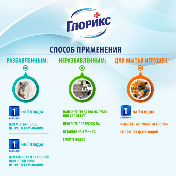Изображение товара Чистящее средство для пола Glorix Лимонная энергия (1л)