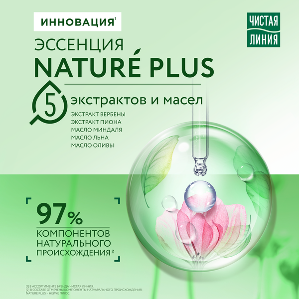 Изображение товара Шампунь для волос Чистая Линия Крапива укрепляющий для всех типов волос (400мл)