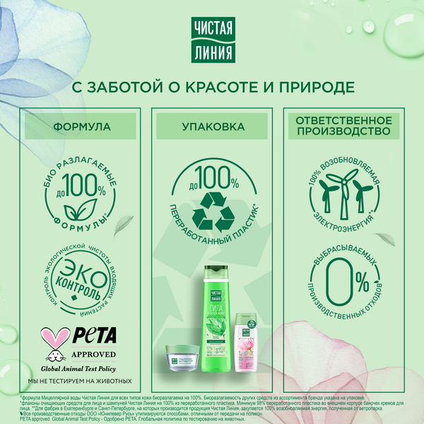 Изображение товара Шампунь для волос Чистая Линия Крапива укрепляющий для всех типов волос (400мл)