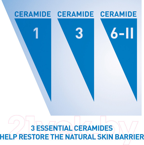 Изображение товара Лосьон для лица CeraVe Увлажняющий для сухой и очень сухой кожи (236мл)