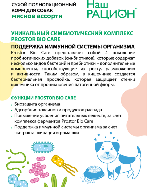 Изображение товара Сухой корм для собак Наш рацион Для взрослых собак мясное ассорти (15кг)