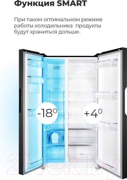 Изображение товара Холодильник с морозильником Maunfeld MFF 177NFW