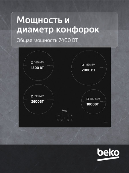 Изображение товара Индукционная варочная панель Beko HII 64400 MT