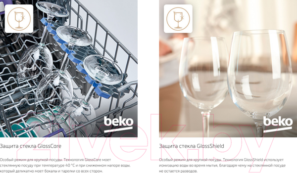 Изображение товара Посудомоечная машина Beko DFN28421W