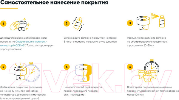 Изображение товара Смазка техническая Modengy 1002 (520мл)