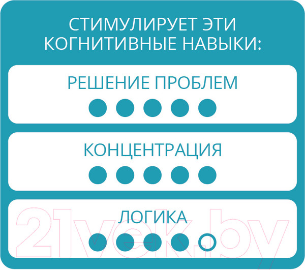 Изображение товара Развивающая игра Bondibon Для путешествий. Дельфинчики / ВВ4675
