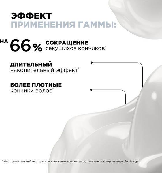 Изображение товара Маска для волос L'Oreal Professionnel Serie Expert Pro Longer (250мл)