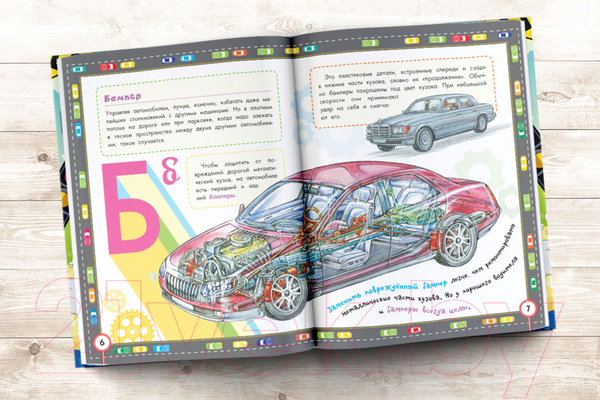 Изображение товара Энциклопедия АСТ Автомобили (Малов В. И.)