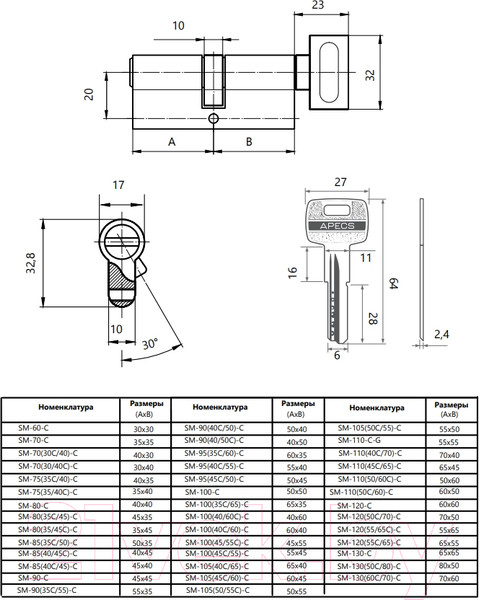 Изображение товара Цилиндровый механизм замка Apecs SM-120-C-NI