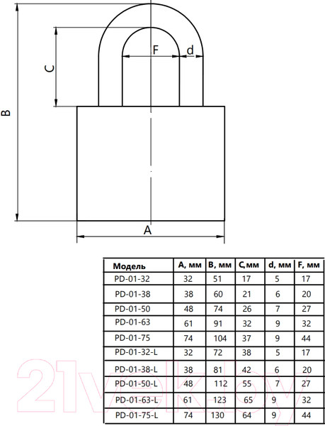 Изображение товара Замок навесной Avers PD-01-75