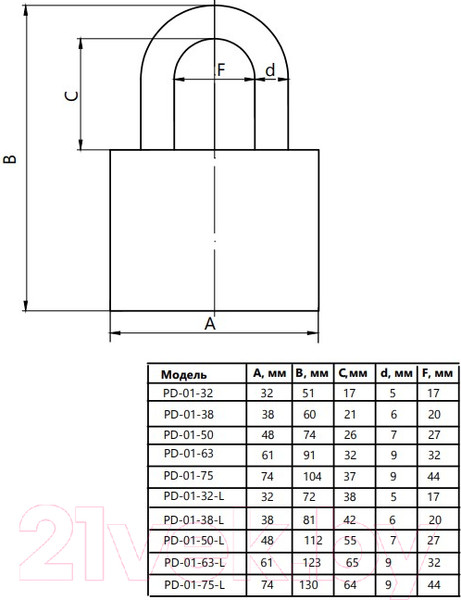Изображение товара Замок навесной Avers PD-01-63