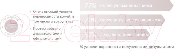 Изображение товара Сыворотка для лица Laboratorios Babe Омолаживающая мульти-сыворотка (50мл)
