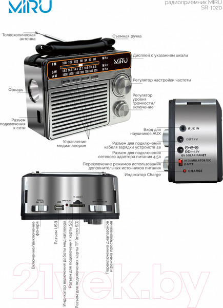 Изображение товара Радиоприемник Miru SR-1020