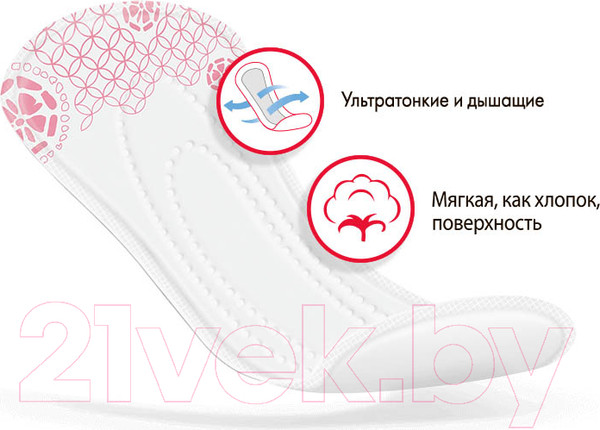 Изображение товара Прокладки ежедневные Kotex Super Slim Deo супертонкие (56шт)