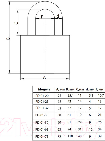 Изображение товара Набор замков навесных Apecs PD-01-63-Blister (3шт)