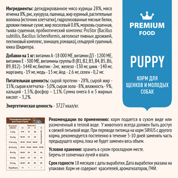 Изображение товара Сухой корм для собак Sirius Для щенков и молодых собак с ягненком и рисом (15кг)