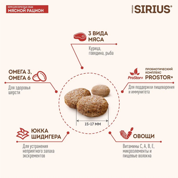 Изображение товара Сухой корм для собак Sirius Для взрослых собак мясной рацион (15кг)