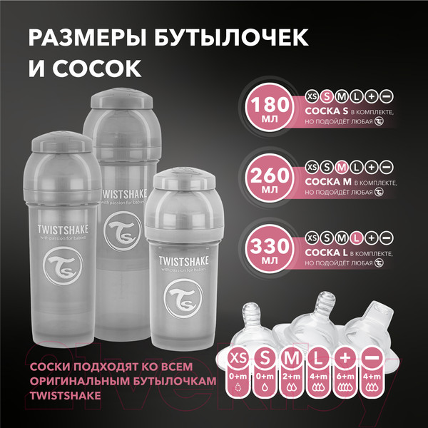 Изображение товара Бутылочка для кормления Twistshake Антиколиковая / 78254 (180мл, пастельный серый)