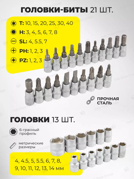 Изображение товара Универсальный набор инструментов WMC Tools 2462-5(47789)