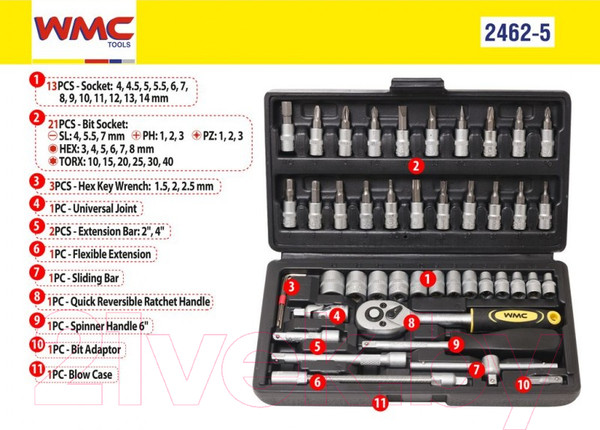 Изображение товара Универсальный набор инструментов WMC Tools 2462-5(47789)