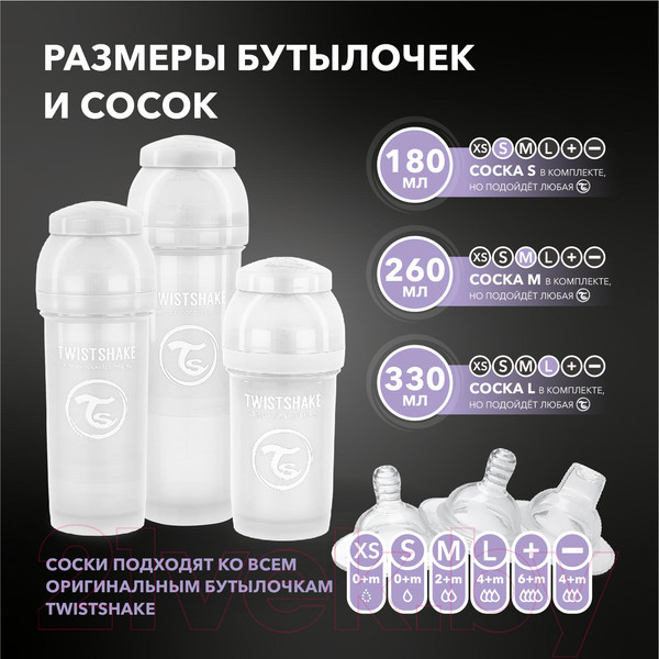 Изображение товара Бутылочка для кормления Twistshake Антиколиковая / 78018 (330мл, белый бриллиант)