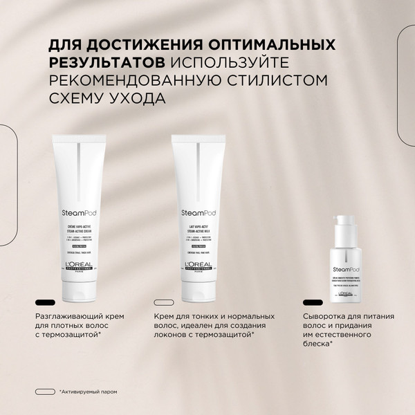 Изображение товара Выпрямитель для волос L'Oreal Professionnel Steampod 3